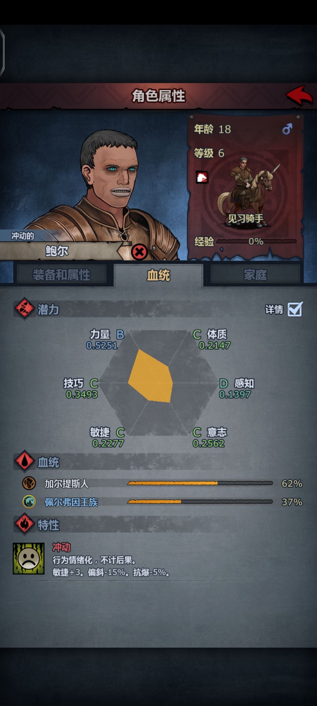 佩尔弗因血脉面相到底怎么看 1