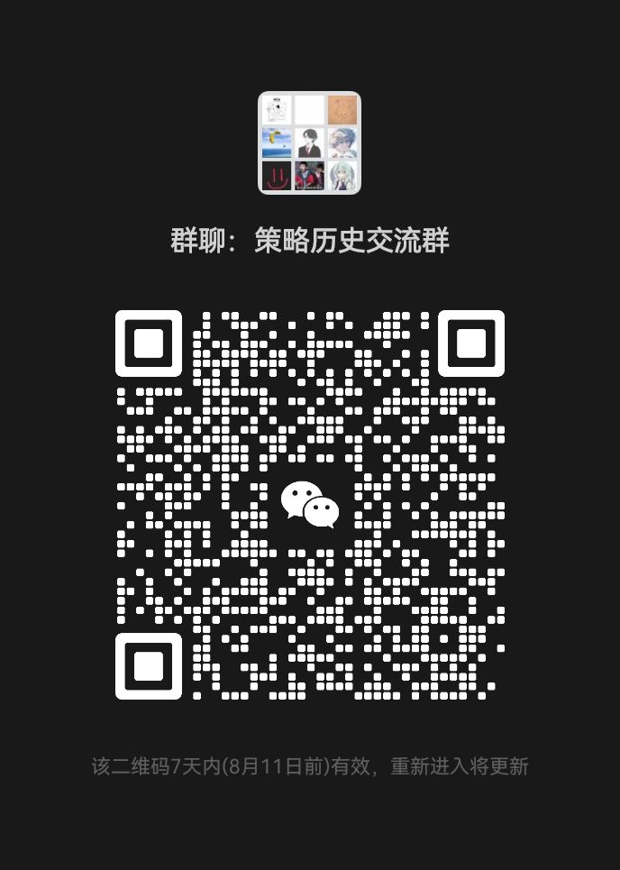 策略历史交流群 欢迎各位爱好者加入 1