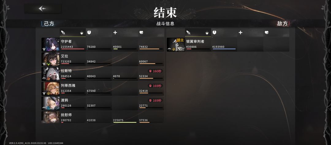 艾拉测评2.0 2