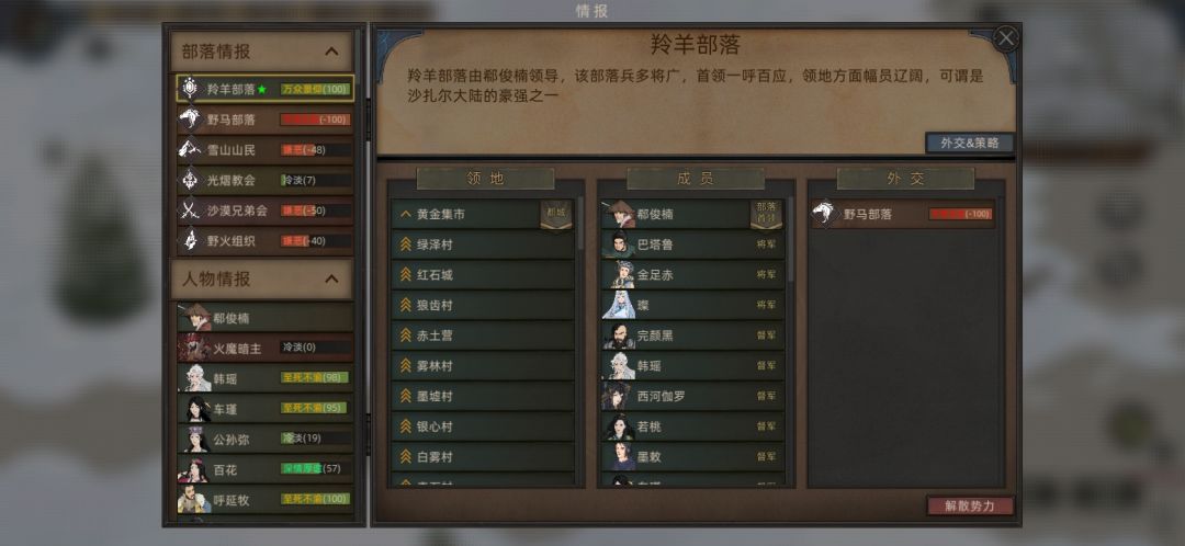 为什么让这些首领签字就这么难呢? 2