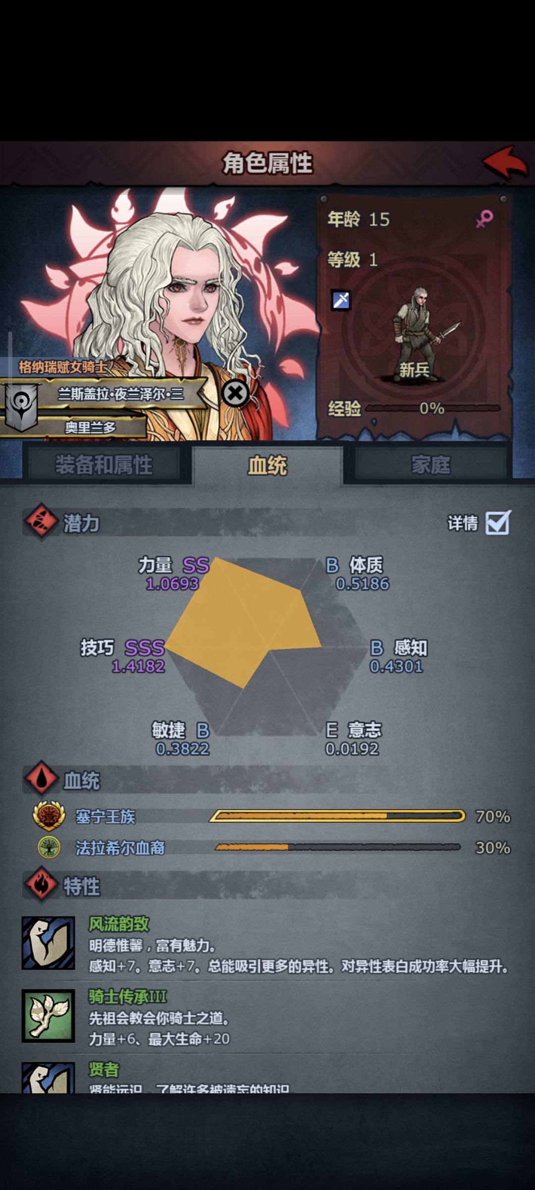 白毛红瞳! 1