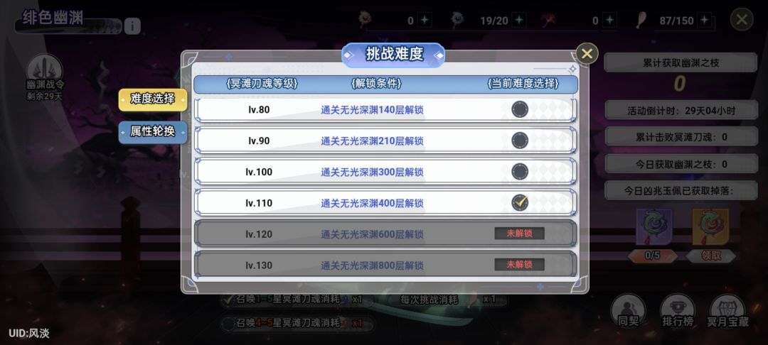 每天有1万左右即可 1