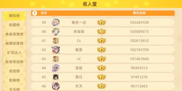 【恭喜】鱼在一边！达成亿万富翁成就第三十九位玩家！