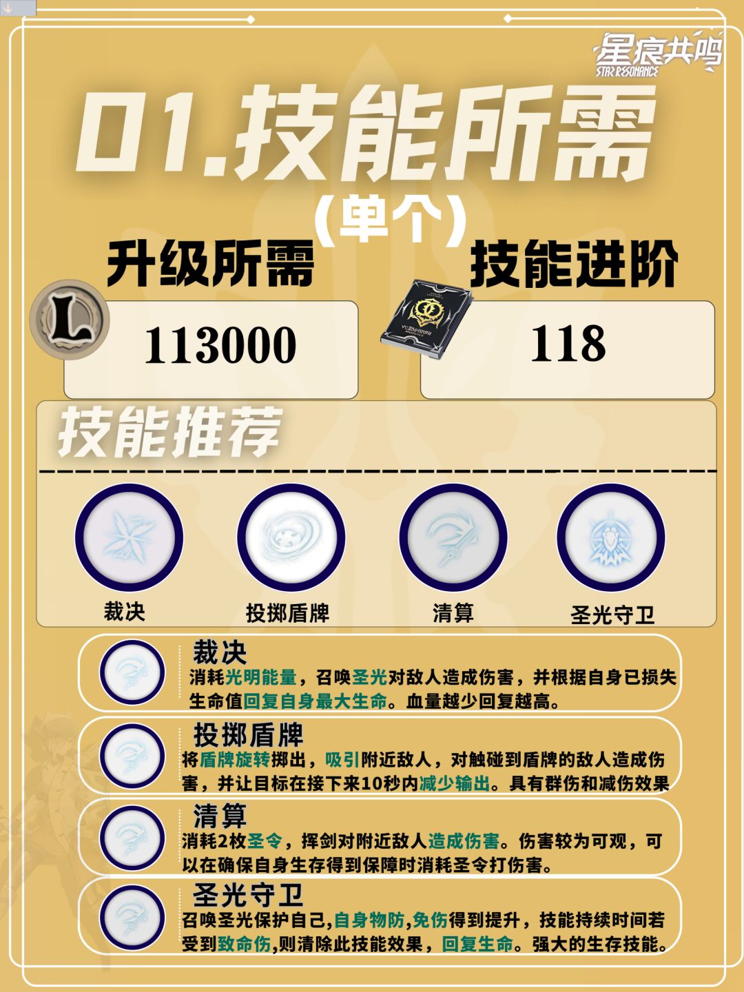 神盾骑士防御回血流培养攻略 3