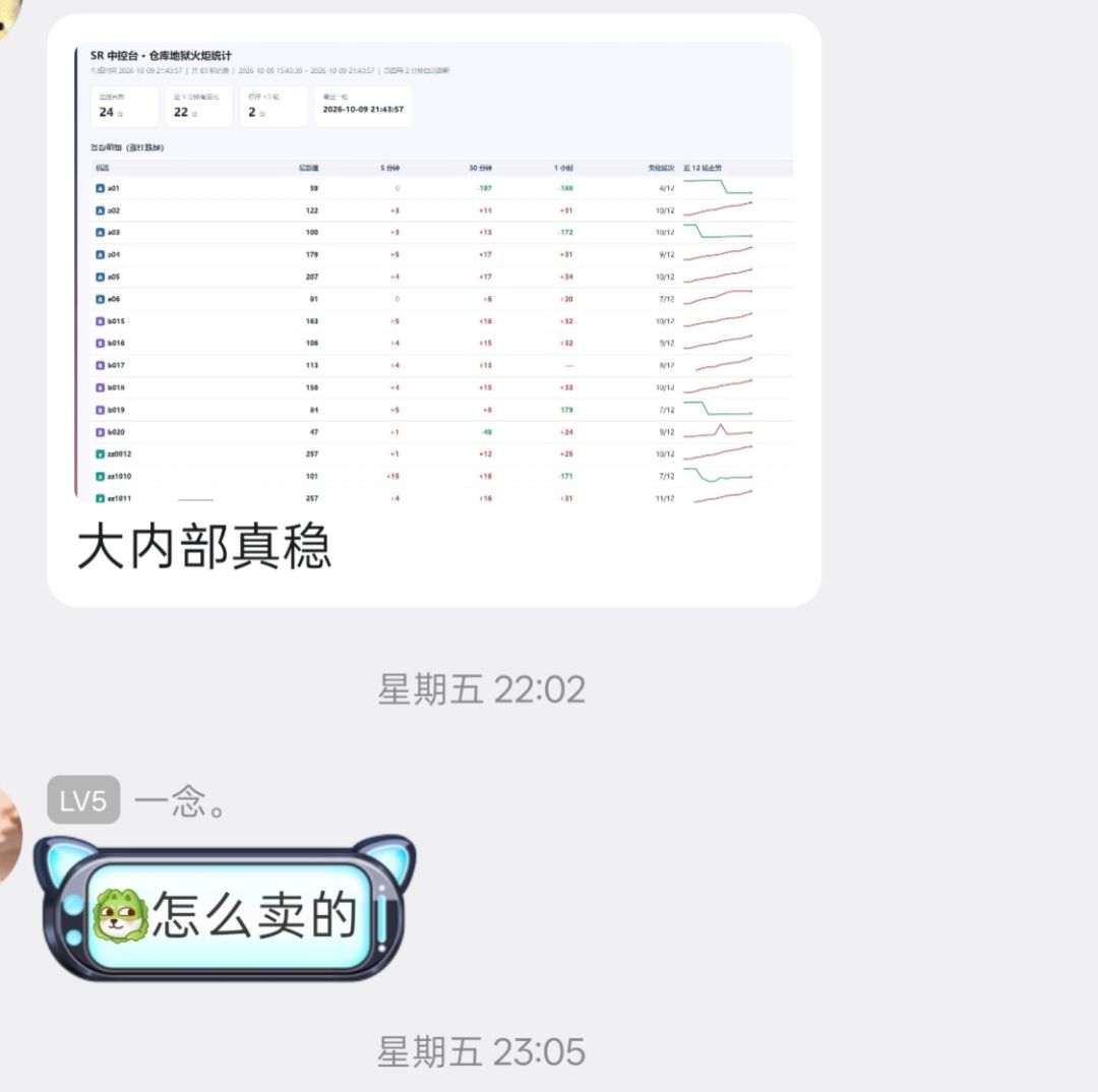 工作室无敌了 1