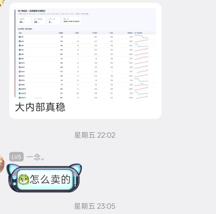 工作室无敌了截图