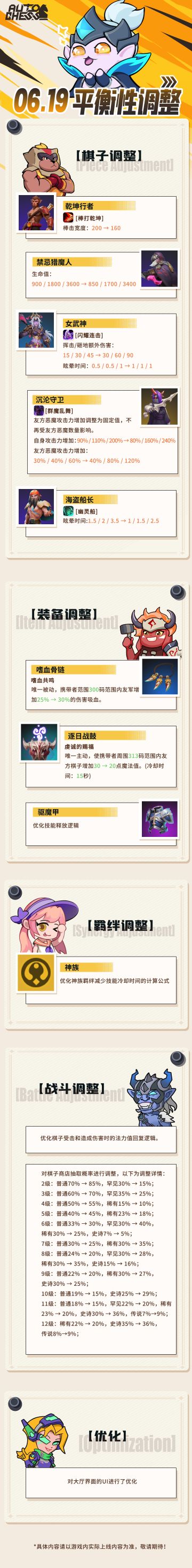 6.19 平衡性更新速览