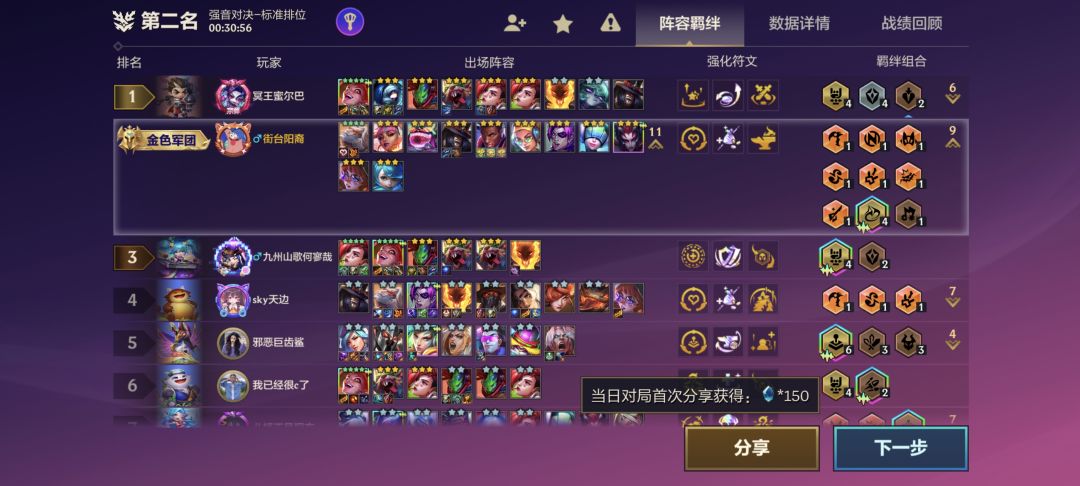 11皇 1
