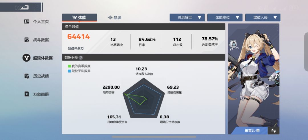 卡拉彼丘有挂不封！ 3