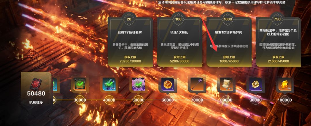 每赛季都要烧心? 2