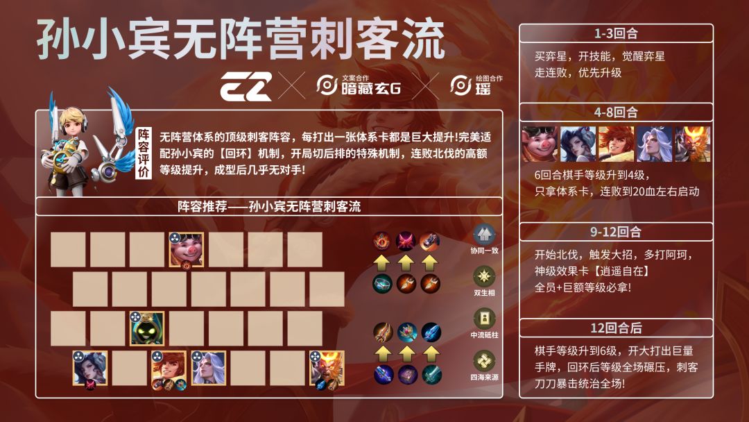 【孙小宾无阵营刺客流】一图流攻略 1