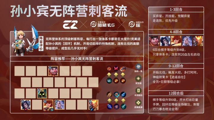 【孙小宾无阵营刺客流】一图流攻略截图