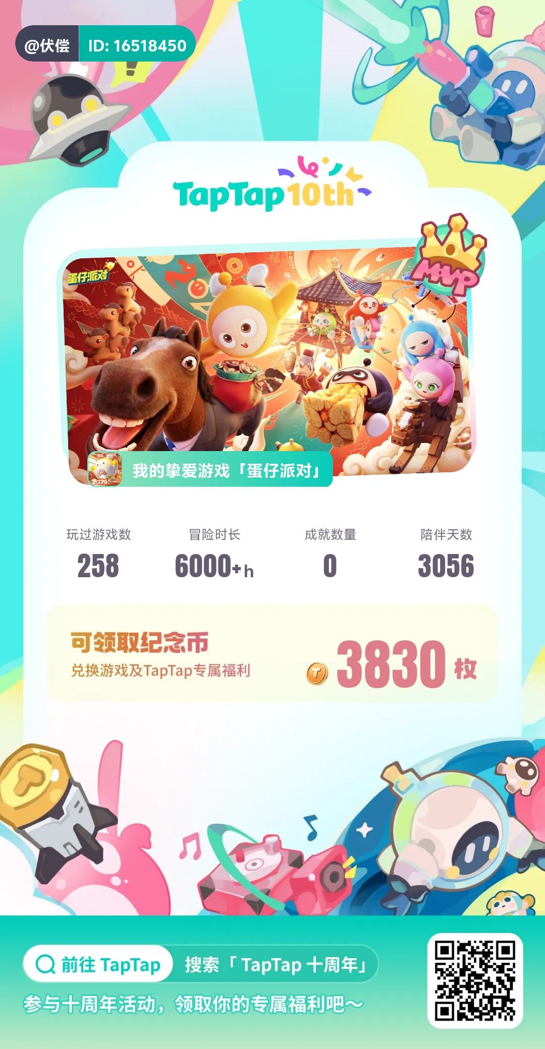不知不觉过了八年 1