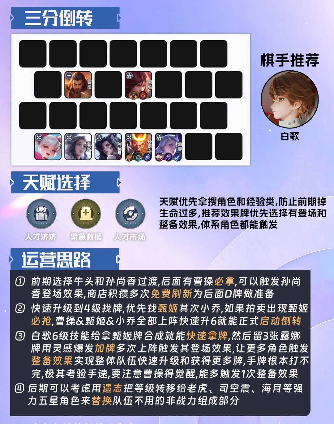 【王者万象棋】新手六大阵容推荐 4