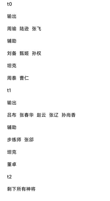 当前版本同氪度神将个人向排名，不含紫蓝卡