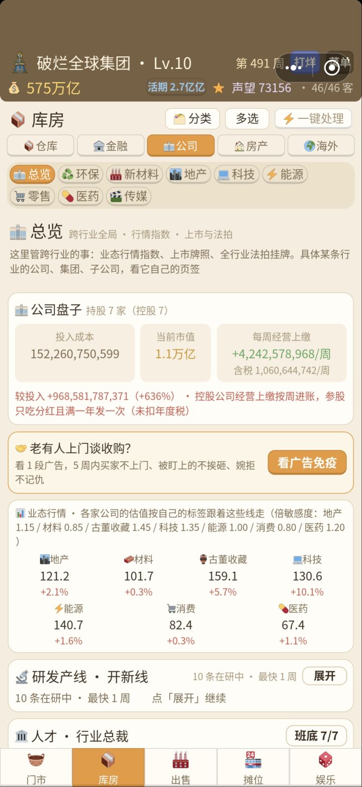 这个材料大盘运营的太爽了，买卖材料操纵材料行情，公司市值翻了630%，就是有点费精力[表情_暗中观察]截图