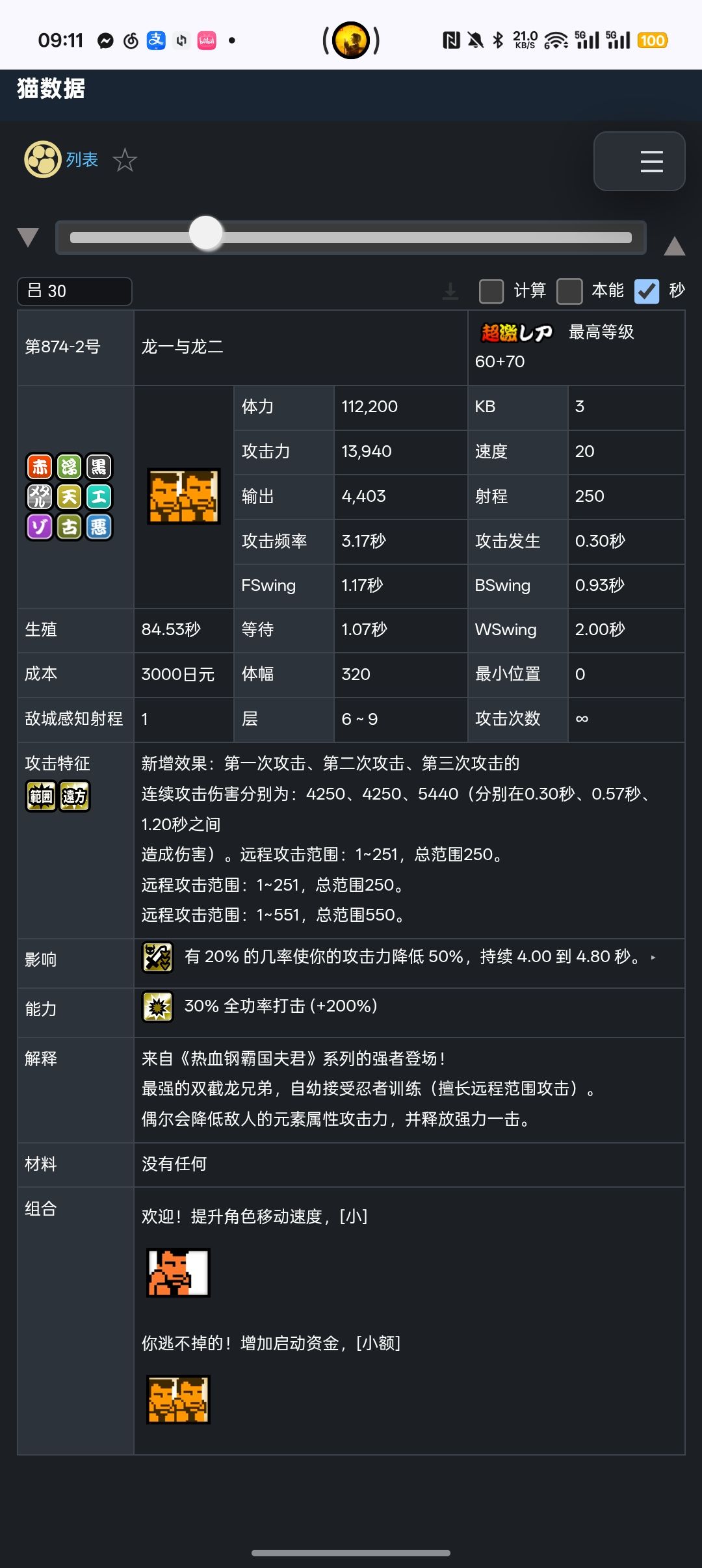 两只新角的数值 2