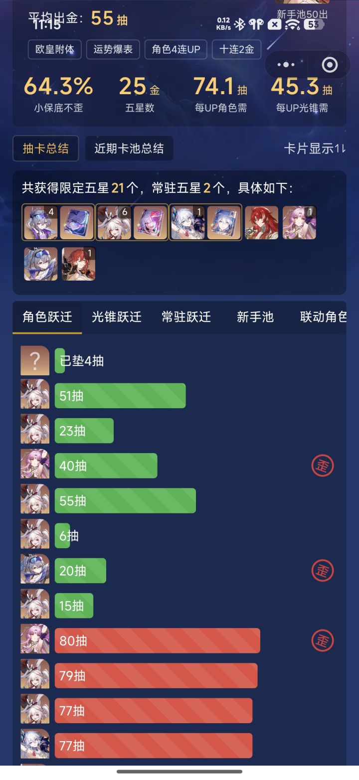 怎么感觉又欧又非的？截图