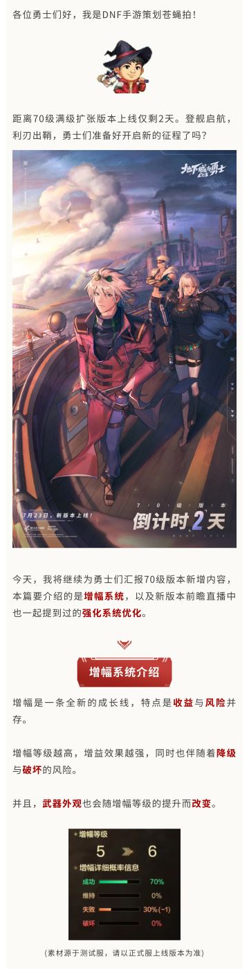 【策划蓝帖】增幅详解+强化系统优化