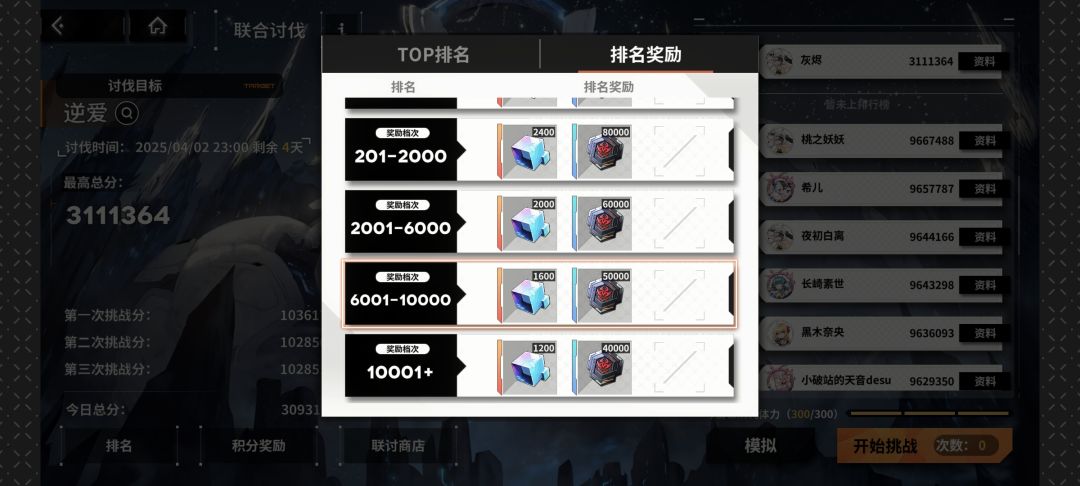 你游讨伐每档扩人数，就这样扩？ 2