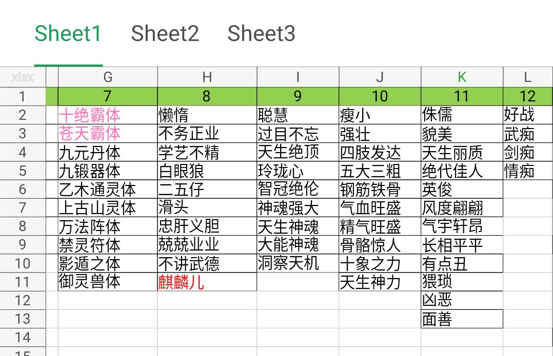 steam版天赋体质冲突清单 2