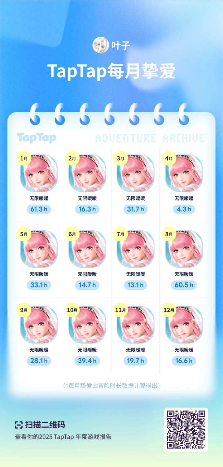 暖暖yyds截图