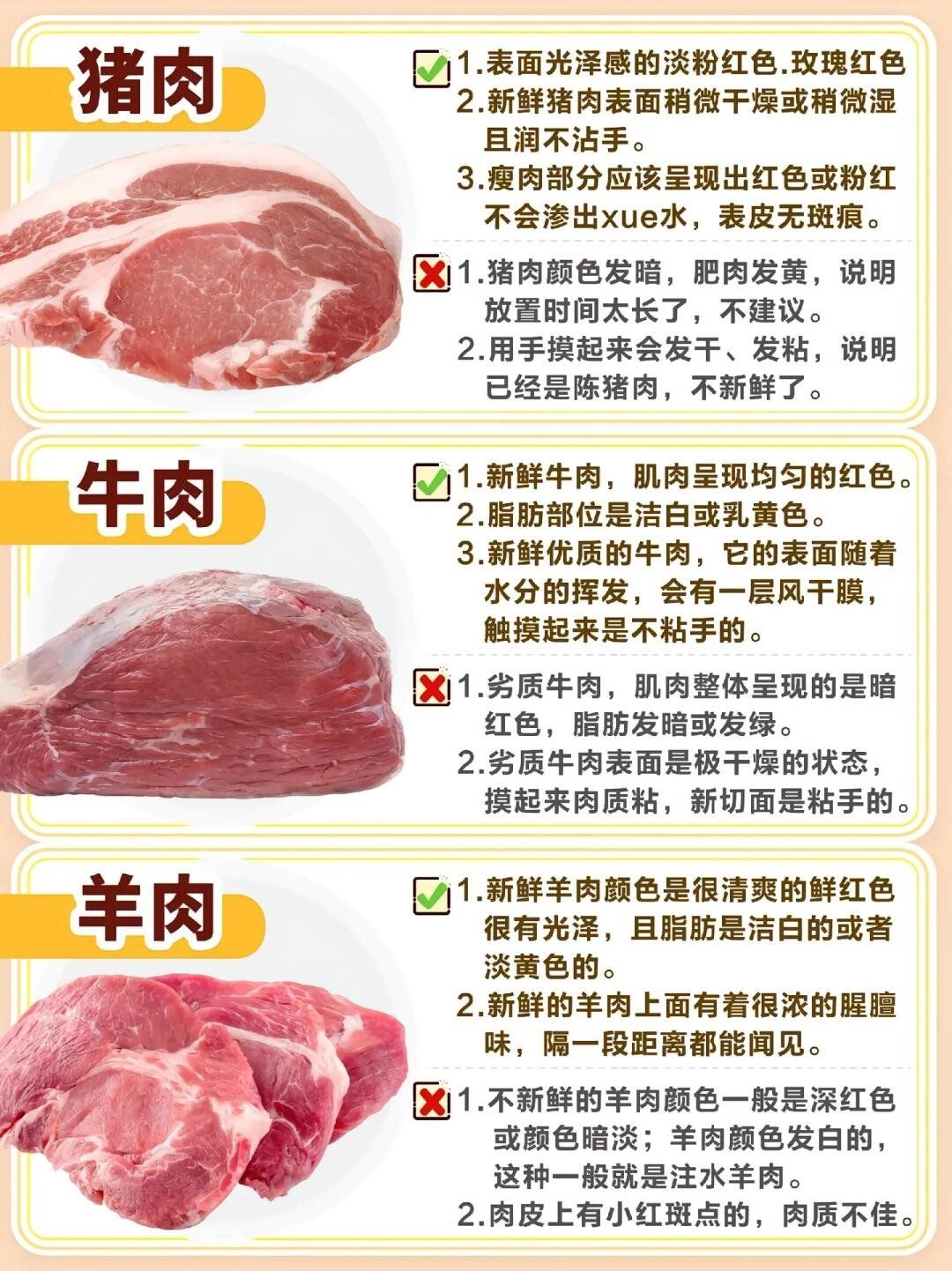 🌟青年大学习|常见肉类挑选技巧🌟 2