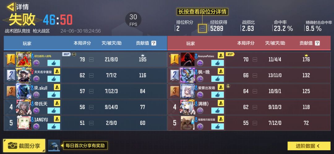 赛季初这队友真是绝了 1