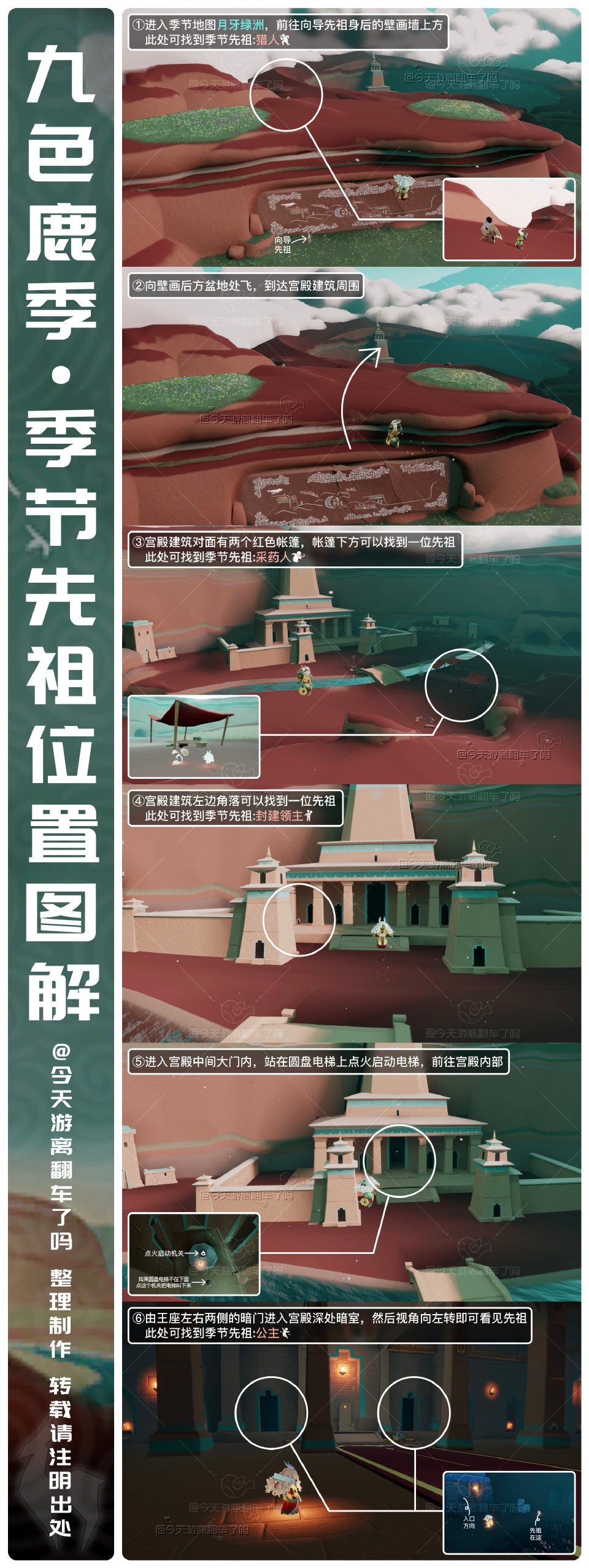 九色鹿先祖位置和光翼位置 3