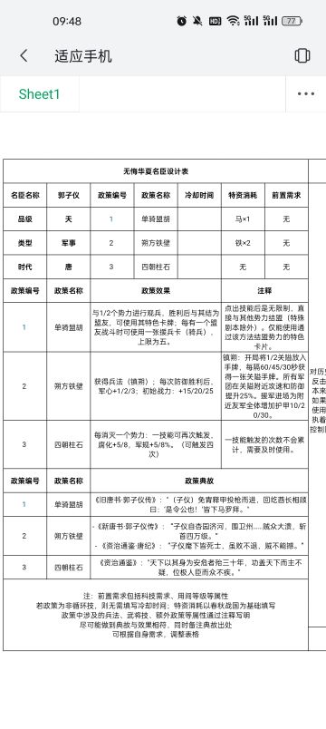 郭子仪，抛砖引玉