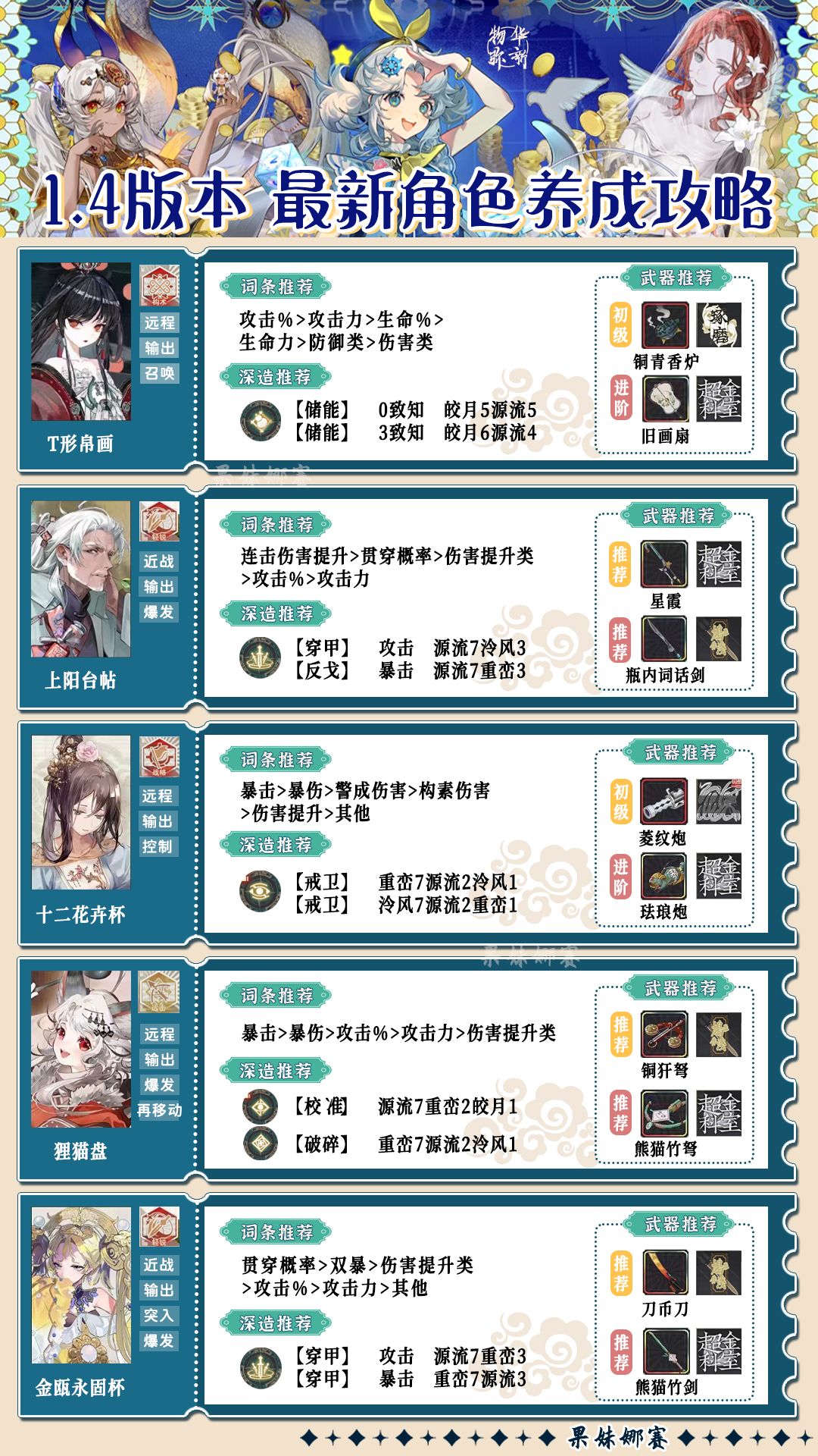 【物华弥新】1.4版本新手入坑 全器者养成 3