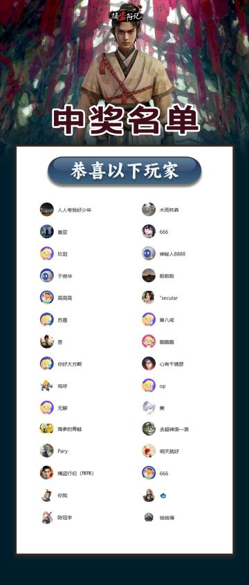 《捕盗行纪》| 无尽噩梦6 | 中奖名单