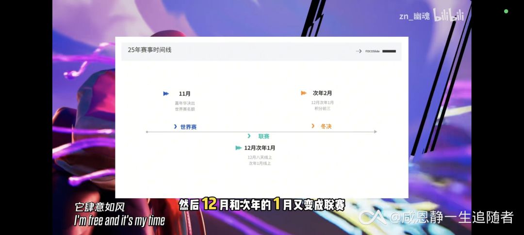 英雄联盟手游世界赛回归 2