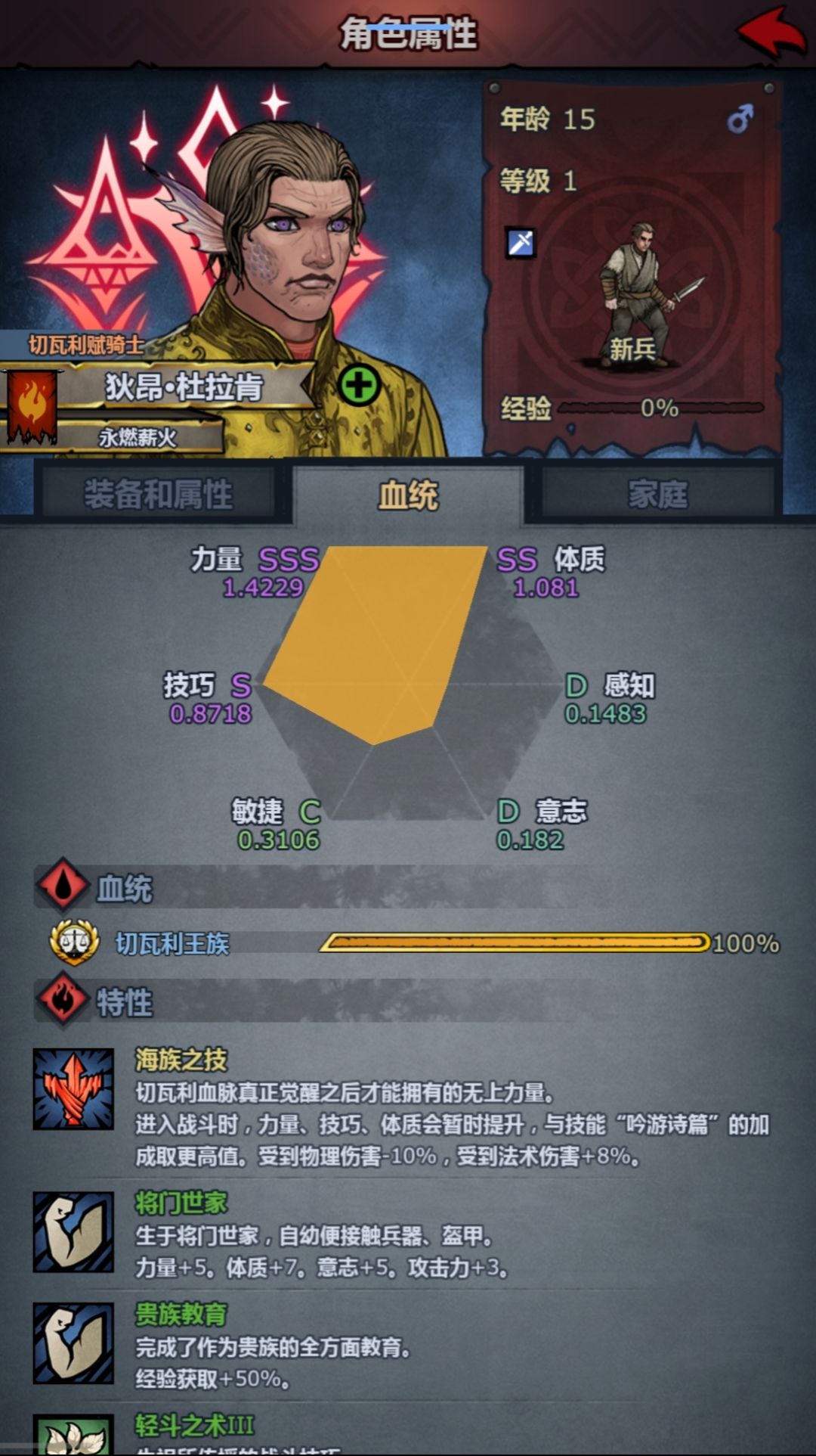 第三个神子就位 4