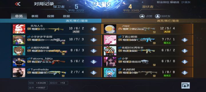 唉,悲情英雄截图