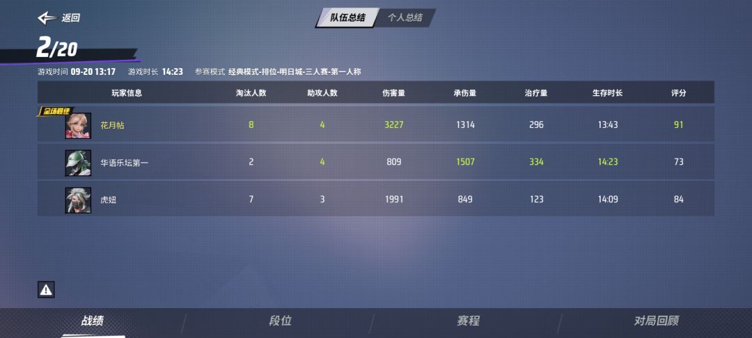 神人队友 1