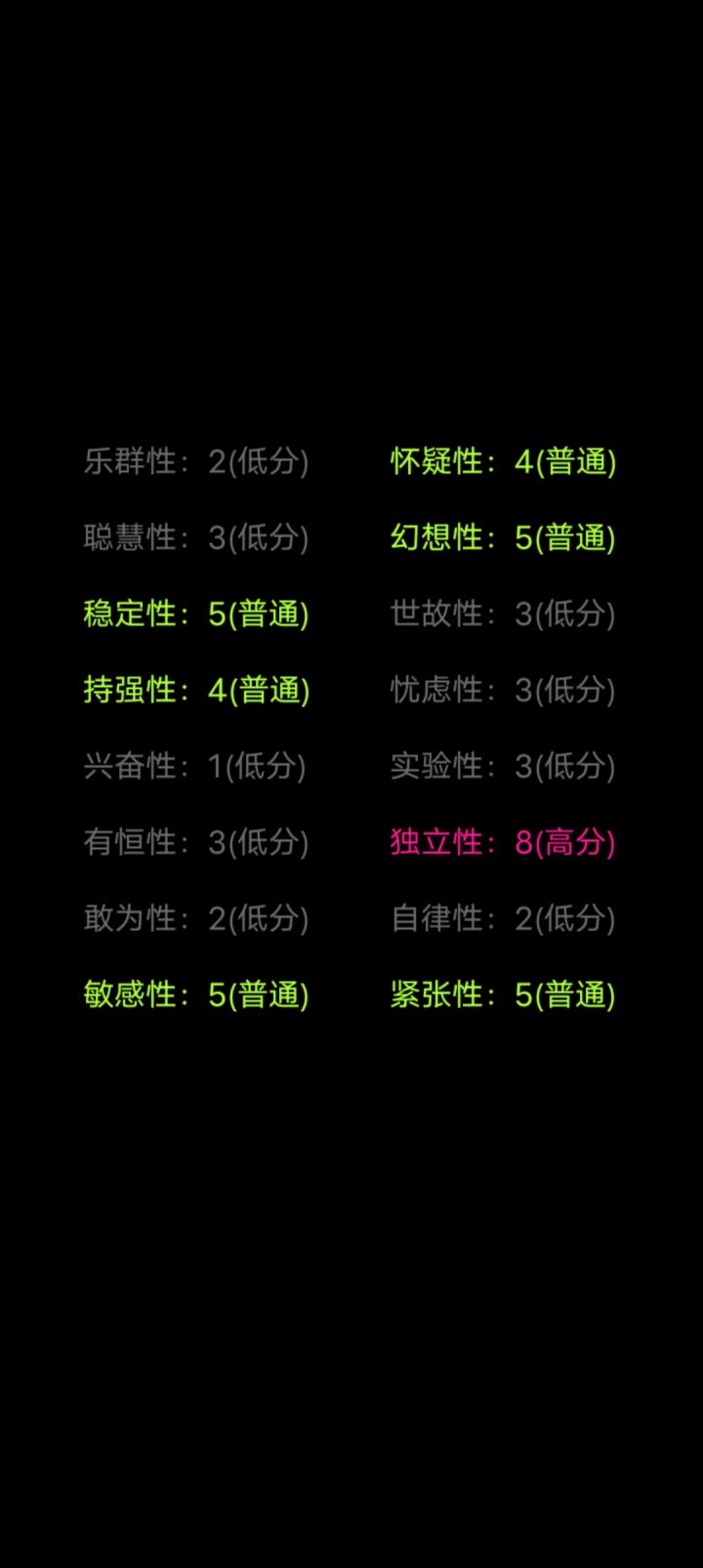 你们觉得我这算什么,截图