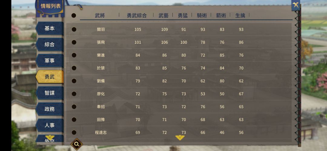 刘皇叔 2