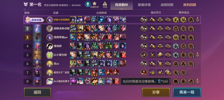 稍微评价一下当前版本以及个人思路截图