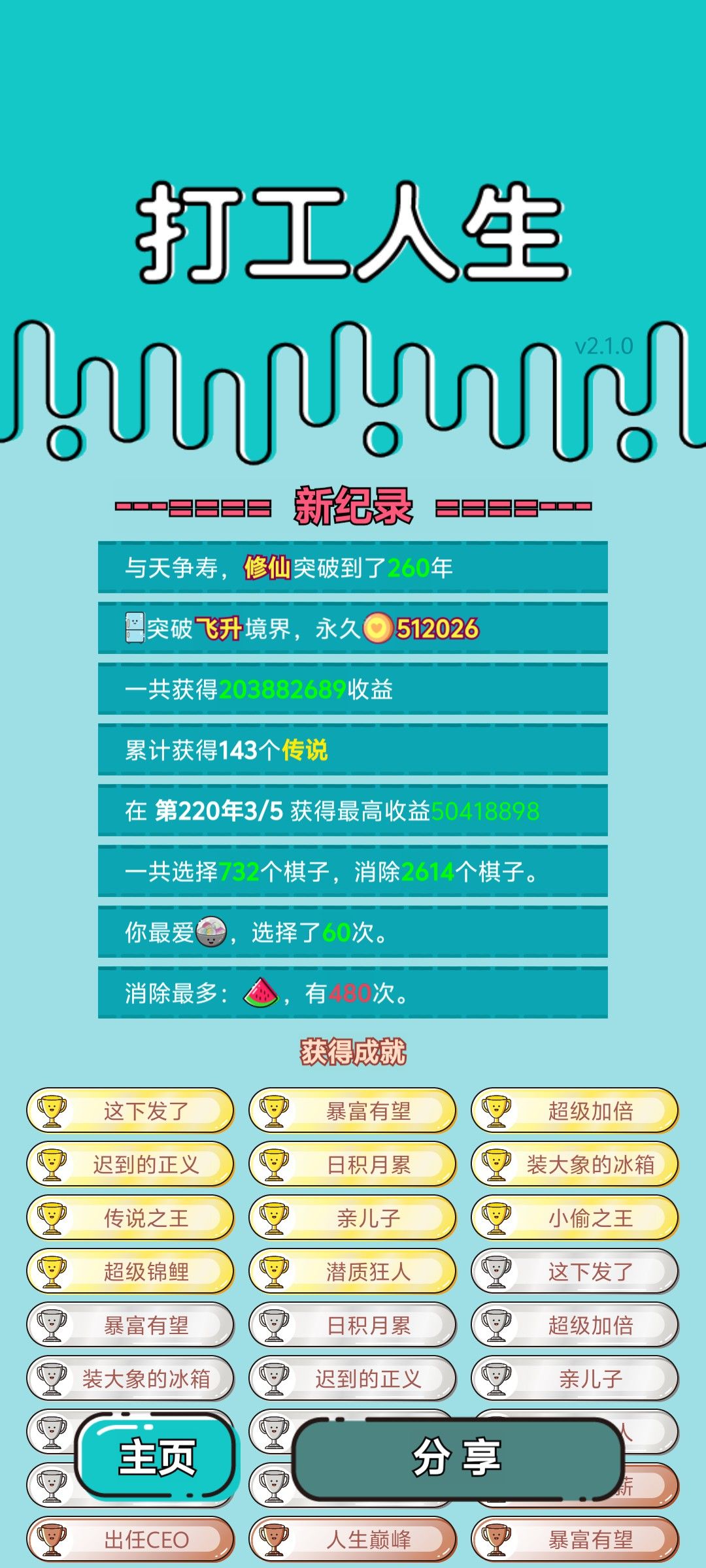 我的打工回顾 2