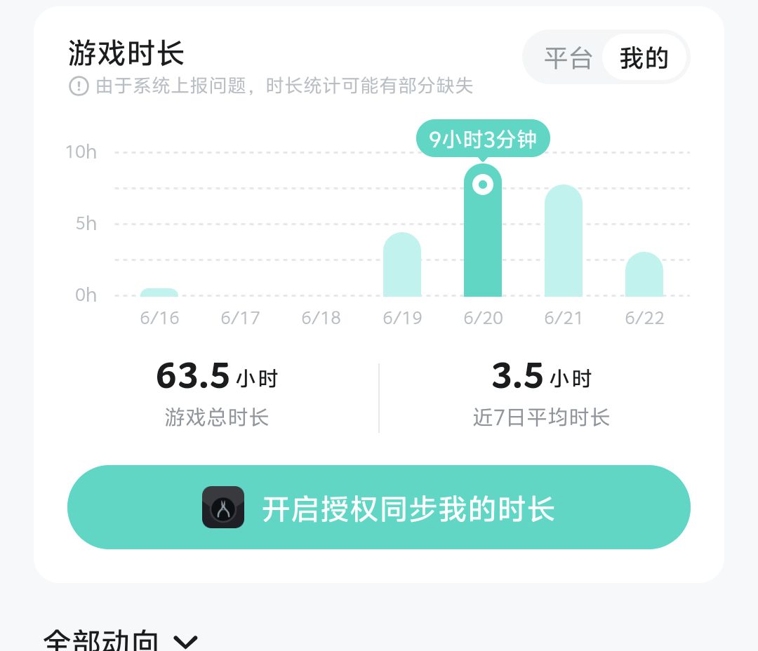 回归有没有懂得 2