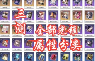 【崩坏：星穹铁道】三测光锥全部属性分类