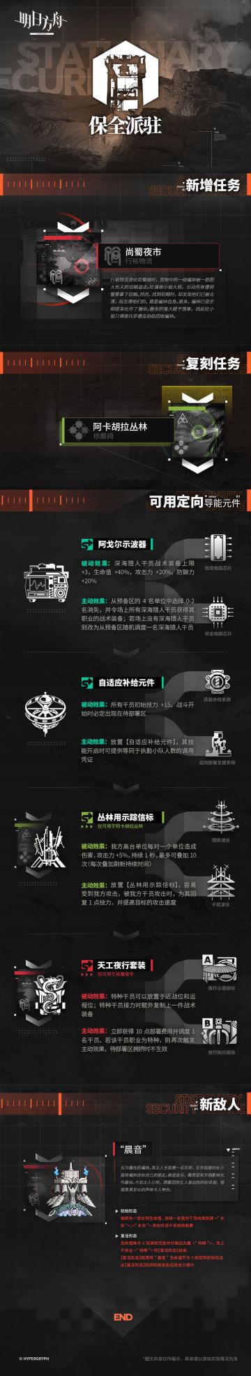 ◤保全派驻◢ 
派驻周期「清音安保派驻」