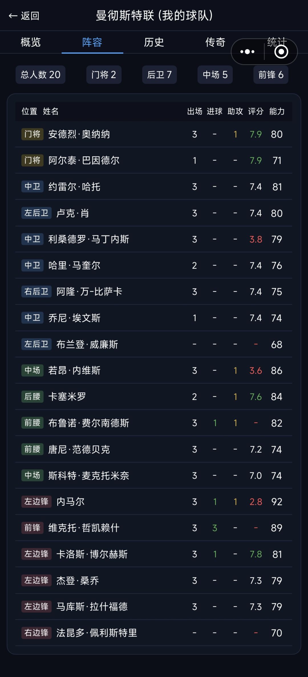 这评分系统怎么回事 1