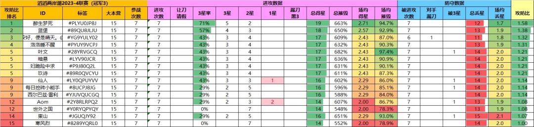 动态图片 4