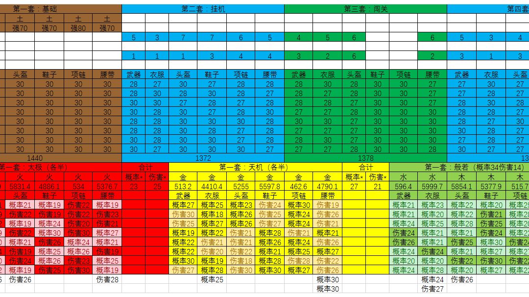 上学都没这么认真过截图
