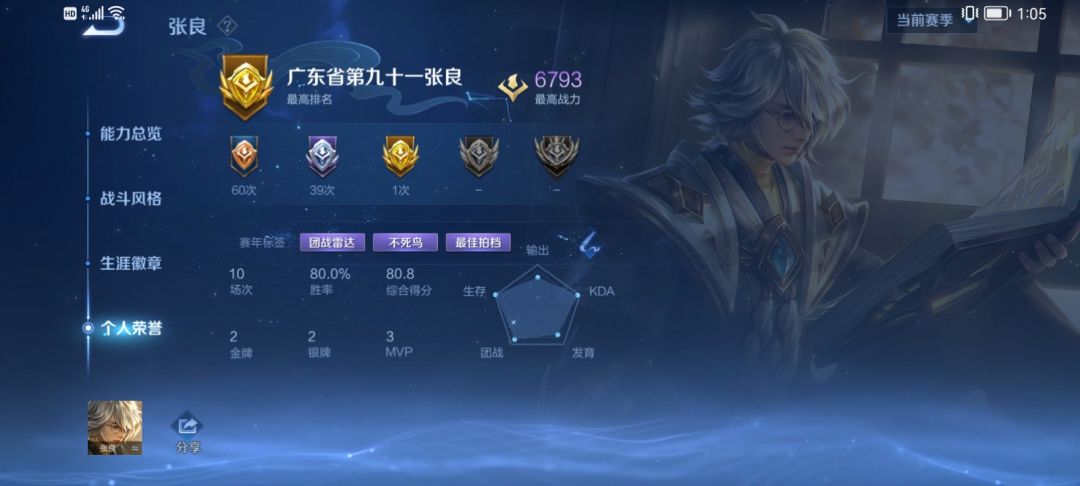懒得想标题看正文 2