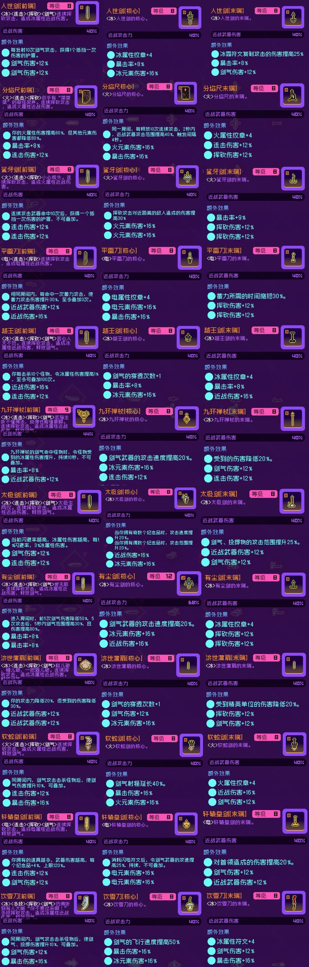 星海3.0橙武&可锻造红武图鉴 1