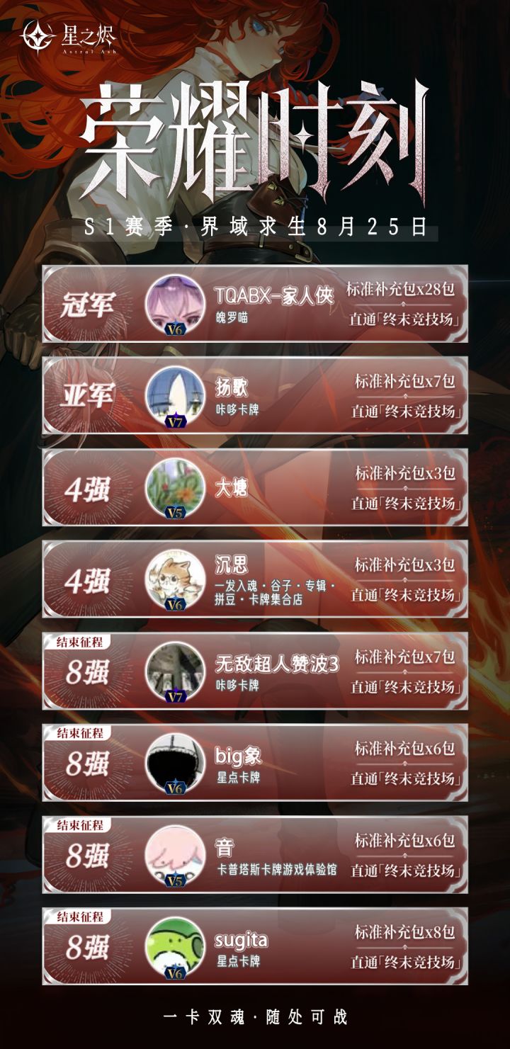 📢 8.25 界域求生战报速递截图