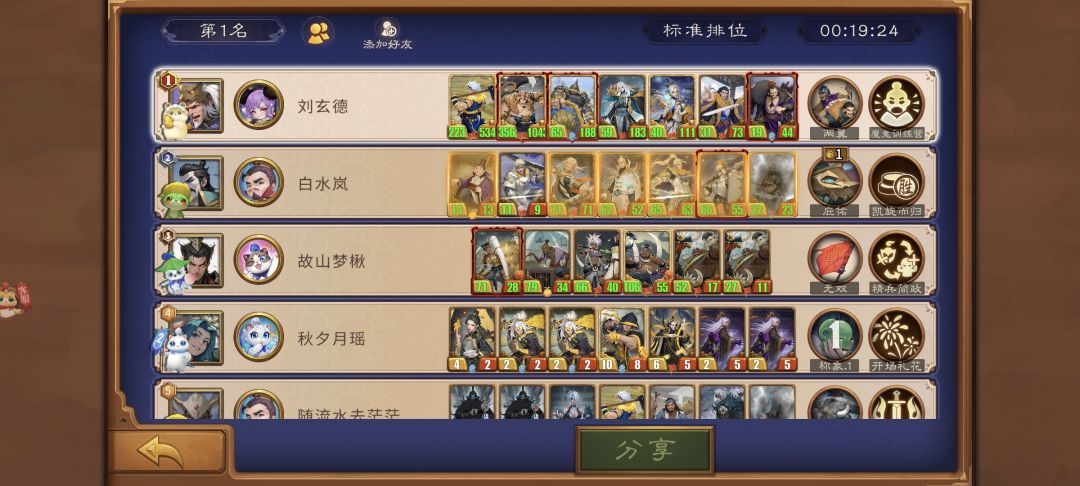 100161462后勤魏阵营吃鸡第二天 1
